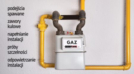 PRZYŁĄCZA GAZOWE <br />Kolejne modernizacje