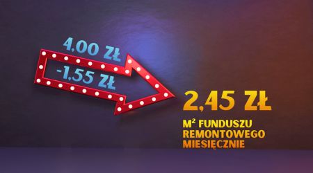 NIŻSZY FUNDUSZ REMONTOWY <br />os. Dąbrowszczaków 6