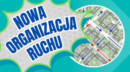 OSIEDLE RACZYŃSKIEGO <br />Zmiana organizacji ruchu